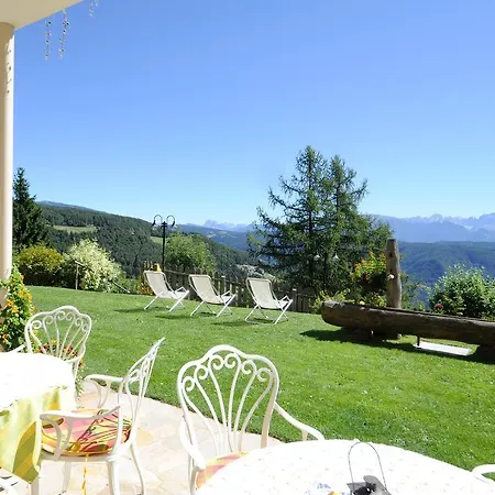 Konig Laurin Hotel 3*